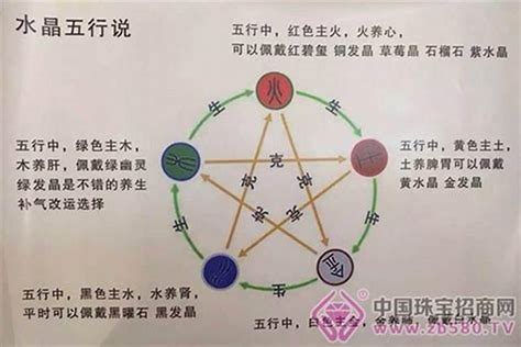 缺金的人|五行缺金会怎么样 命里缺金的人应该怎么办